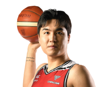 https://img.shimetsukage.com/img/basketball/player/8bbadf417802217a4e795e83b2cac5e2.png